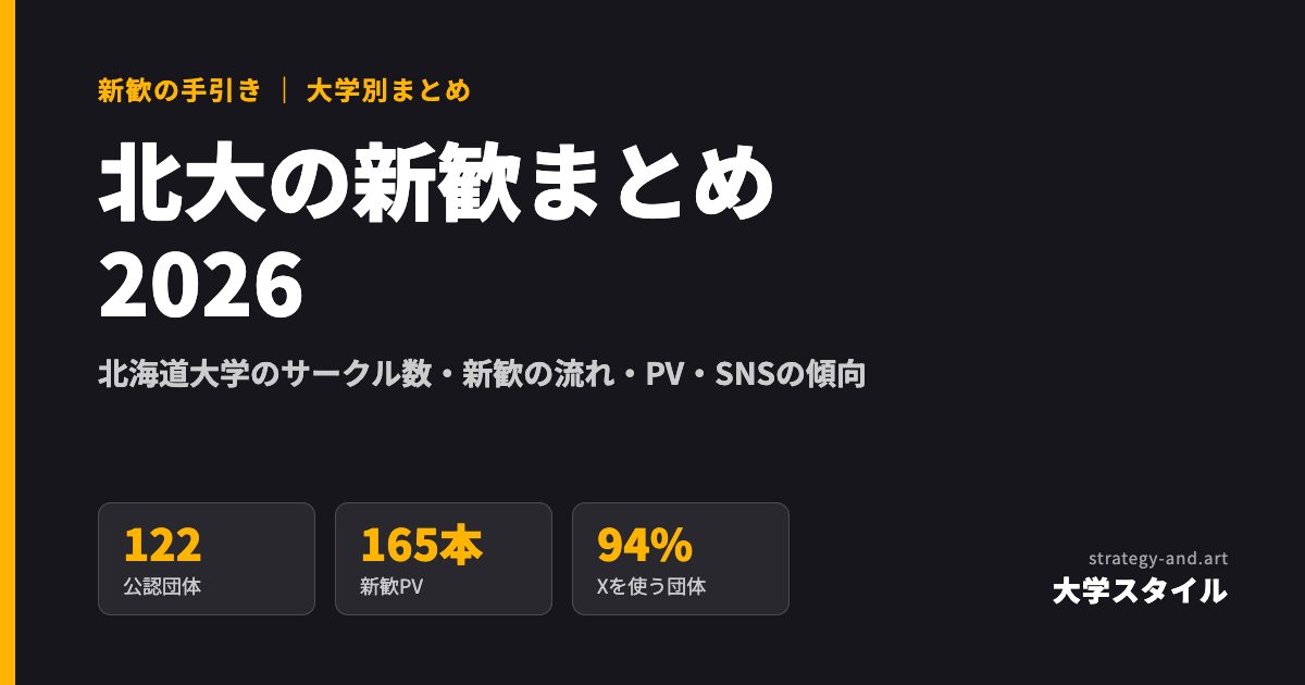 北大（北海道大学）の新歓まとめ2026｜サークル数・新歓の流れ・PV・SNSの傾向
