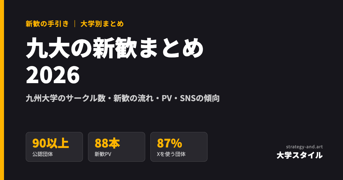 九大（九州大学）の新歓まとめ2026｜サークル数・新歓の流れ・PV・SNSの傾向
