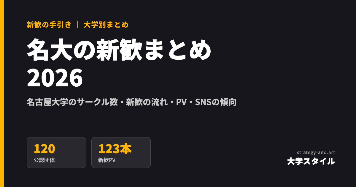 名大（名古屋大学）の新歓まとめ2026｜サークル数・新歓の流れ・PV・SNSの傾向