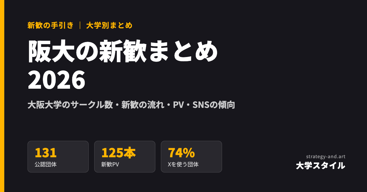 阪大（大阪大学）の新歓まとめ2026｜サークル数・新歓の流れ・PV・SNSの傾向